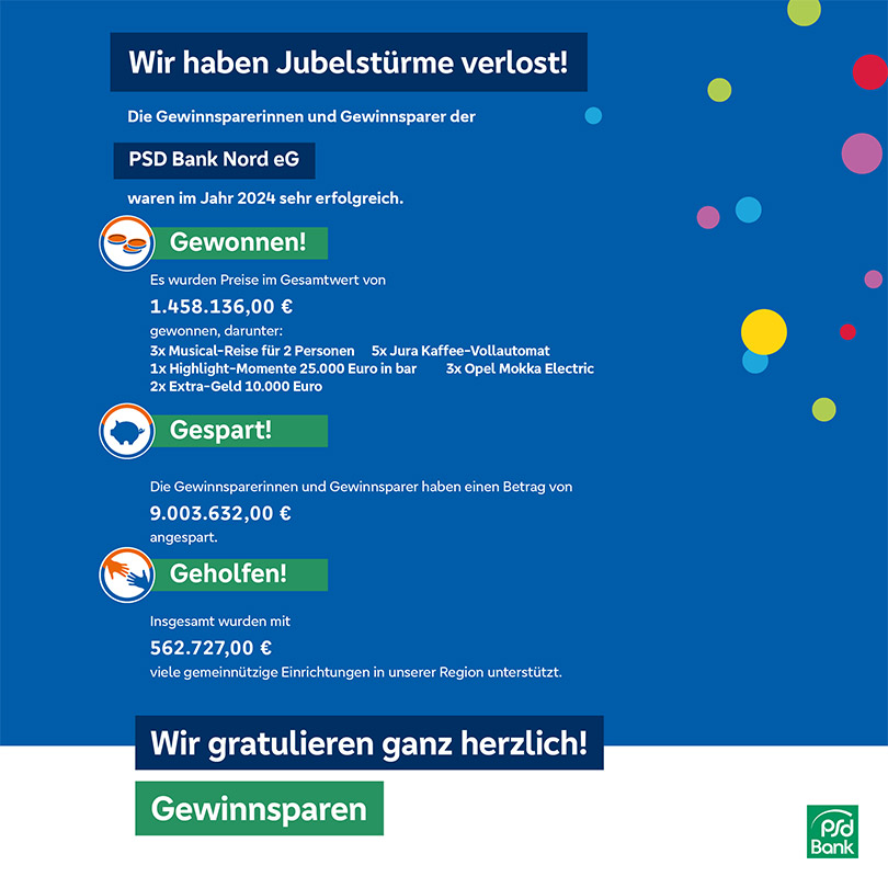Urkunden GWS